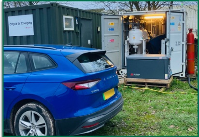 Portable bio-CNG storage & electricity generator for EV charging
